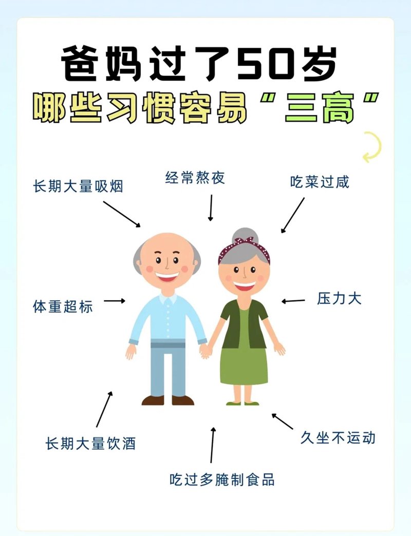 养老护理行业的变化与发展