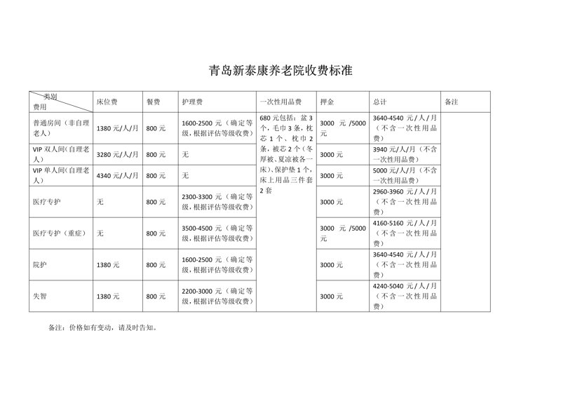 24小时护工服务:您的生活守护者